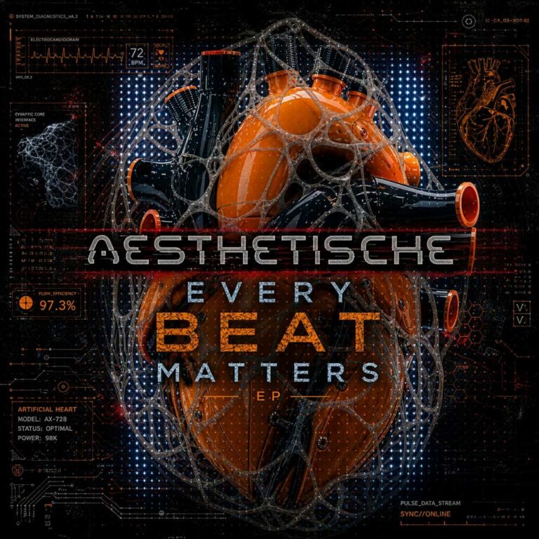 Das kompromisslose brasilianische Elektronik-Duo Aesthetische kehrt mit „Every Beat Matters“ zurück